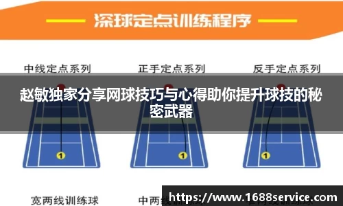 赵敏独家分享网球技巧与心得助你提升球技的秘密武器
