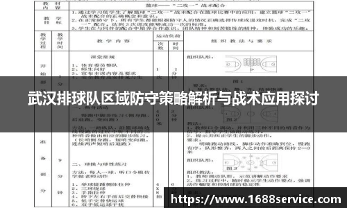 武汉排球队区域防守策略解析与战术应用探讨