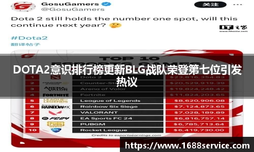 DOTA2意识排行榜更新BLG战队荣登第七位引发热议
