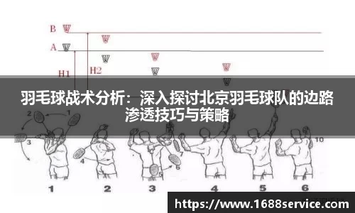 羽毛球战术分析：深入探讨北京羽毛球队的边路渗透技巧与策略