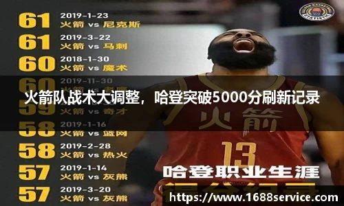 火箭队战术大调整，哈登突破5000分刷新记录