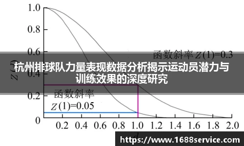 杭州排球队力量表现数据分析揭示运动员潜力与训练效果的深度研究