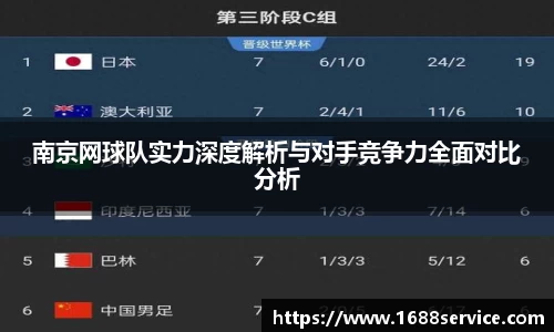 南京网球队实力深度解析与对手竞争力全面对比分析
