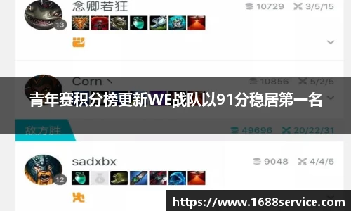 青年赛积分榜更新WE战队以91分稳居第一名