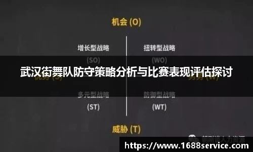 武汉街舞队防守策略分析与比赛表现评估探讨