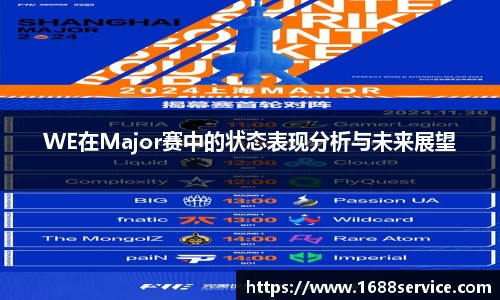 WE在Major赛中的状态表现分析与未来展望