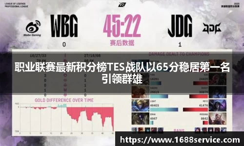 职业联赛最新积分榜TES战队以65分稳居第一名引领群雄