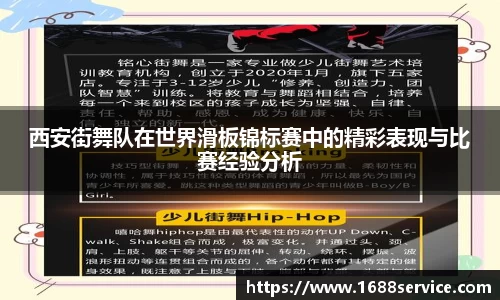 西安街舞队在世界滑板锦标赛中的精彩表现与比赛经验分析