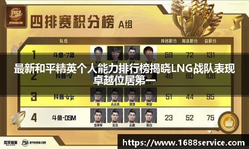 最新和平精英个人能力排行榜揭晓LNG战队表现卓越位居第一