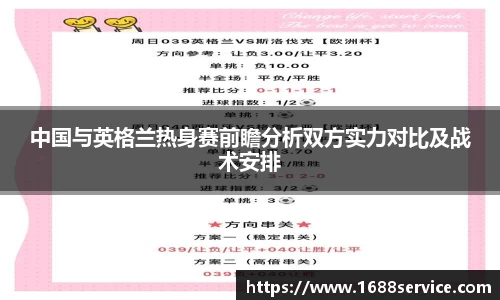 中国与英格兰热身赛前瞻分析双方实力对比及战术安排